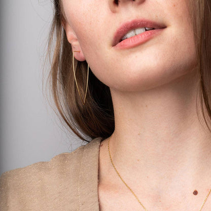 Scout Curated Wears - Refined Earring Collection - Galaxy Triangle/Gold Vermeil