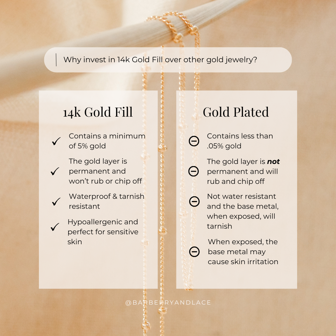 Barberry & Lace Handmade Jewelry - Cross Stud Earrings | 14k Gold Fill & Sterling Silver